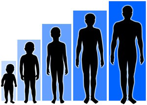 growthchart2 e21ff